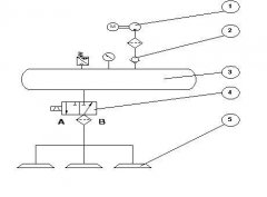 真空91看片下载入口是怎么去工作的